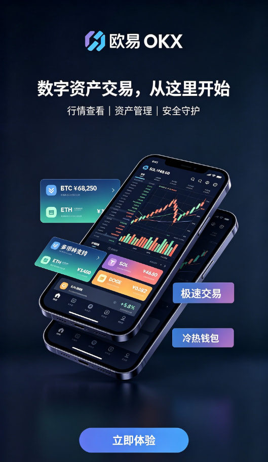 欧交易所app下载新手教程